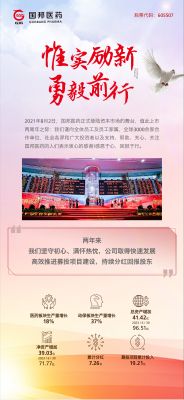 惟实励新 勇毅前行|吕氏贵宾会医药上市两周年